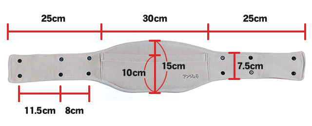 アンジュモベビー ヘッドサポート サイズ